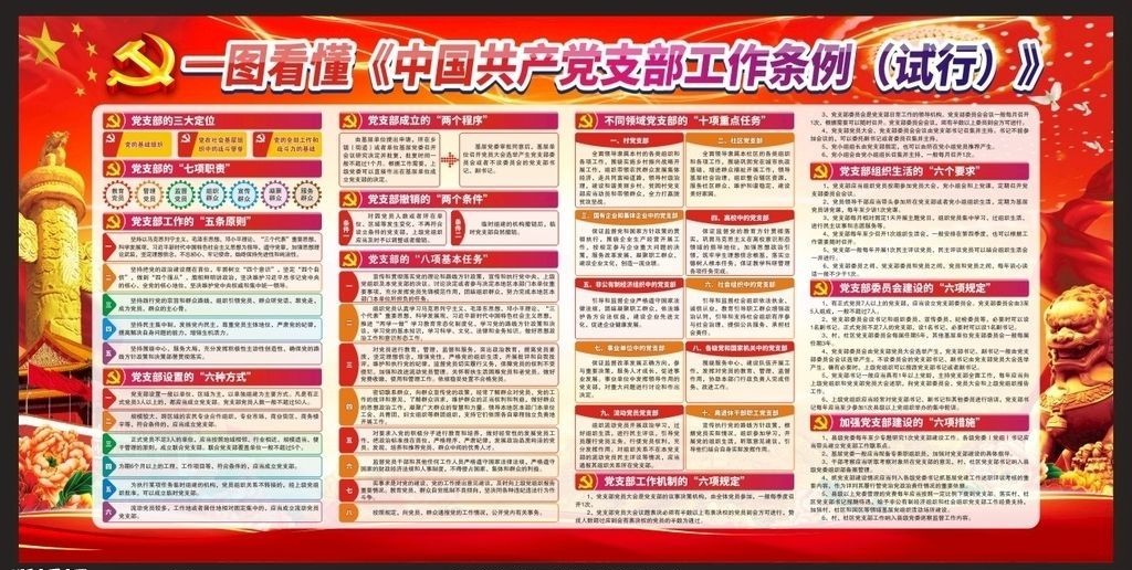 市直,考評(píng),組,檢查,驗(yàn)收,公司,“,五星級(jí),10月, . 市直考評(píng)組檢查驗(yàn)收公司“五星級(jí)黨支部”創(chuàng)建工作