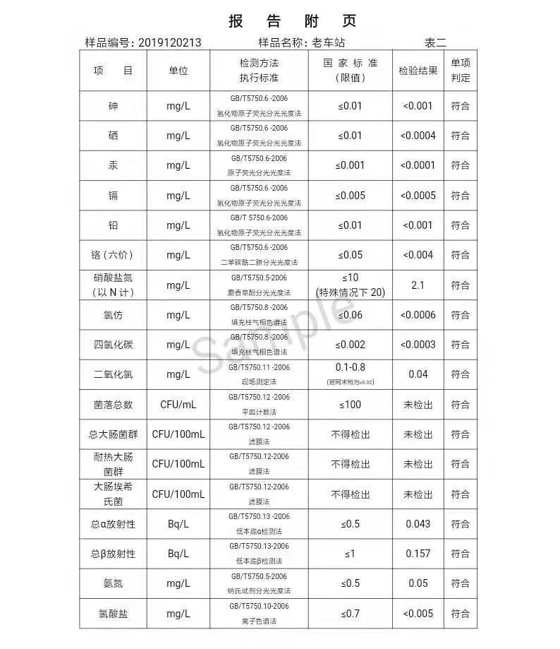 三門(mén)峽市,自來(lái)水,公司,出廠(chǎng),水,水質(zhì),信息, . 三門(mén)峽市自來(lái)水公司出廠(chǎng)水水質(zhì)信息（2019年12月）