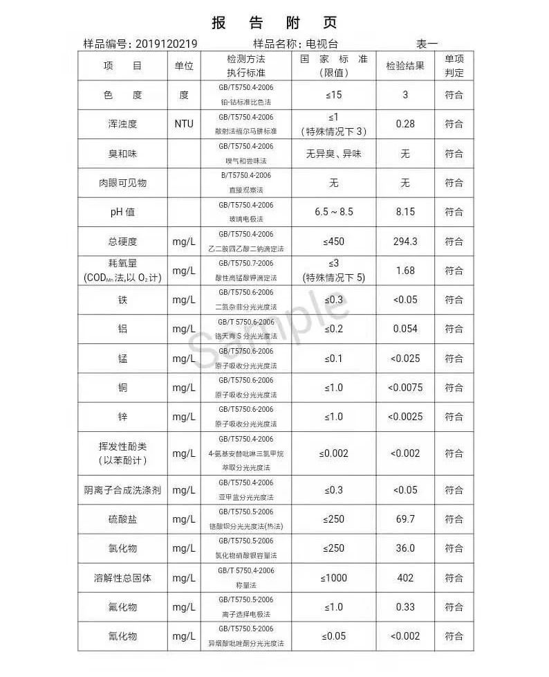 三門(mén)峽市,自來(lái)水,公司,出廠(chǎng),水,水質(zhì),信息, . 三門(mén)峽市自來(lái)水公司出廠(chǎng)水水質(zhì)信息（2019年12月）