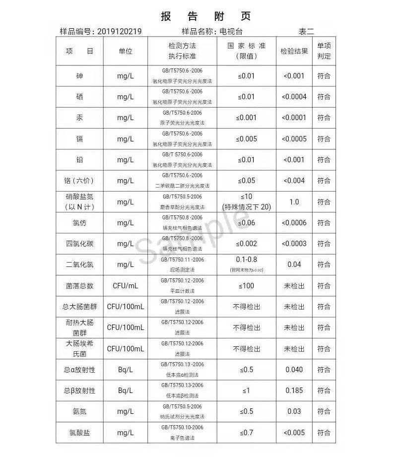 三門(mén)峽市,自來(lái)水,公司,出廠(chǎng),水,水質(zhì),信息, . 三門(mén)峽市自來(lái)水公司出廠(chǎng)水水質(zhì)信息（2019年12月）