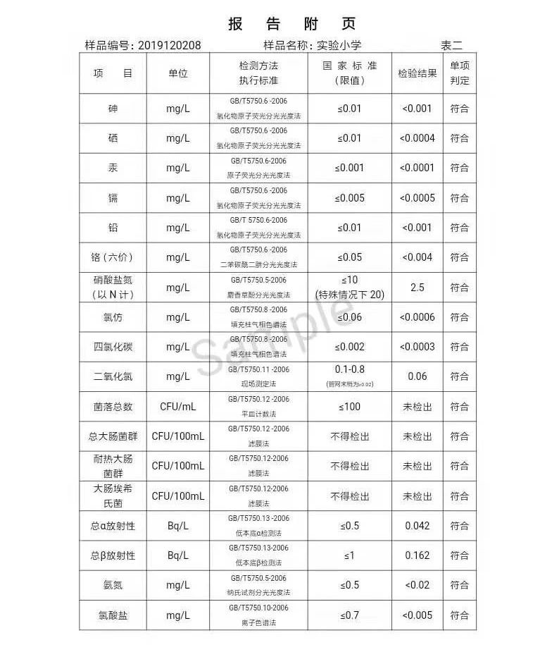 三門(mén)峽市,自來(lái)水,公司,出廠(chǎng),水,水質(zhì),信息, . 三門(mén)峽市自來(lái)水公司出廠(chǎng)水水質(zhì)信息（2019年12月）