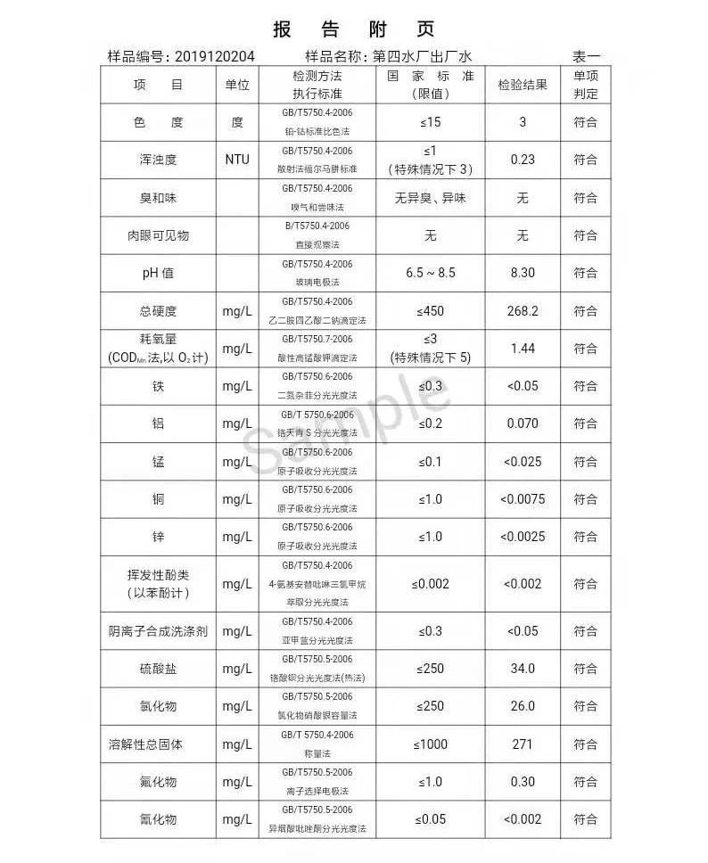 三門(mén)峽市,自來(lái)水,公司,出廠(chǎng),水,水質(zhì),信息, . 三門(mén)峽市自來(lái)水公司出廠(chǎng)水水質(zhì)信息（2019年12月）