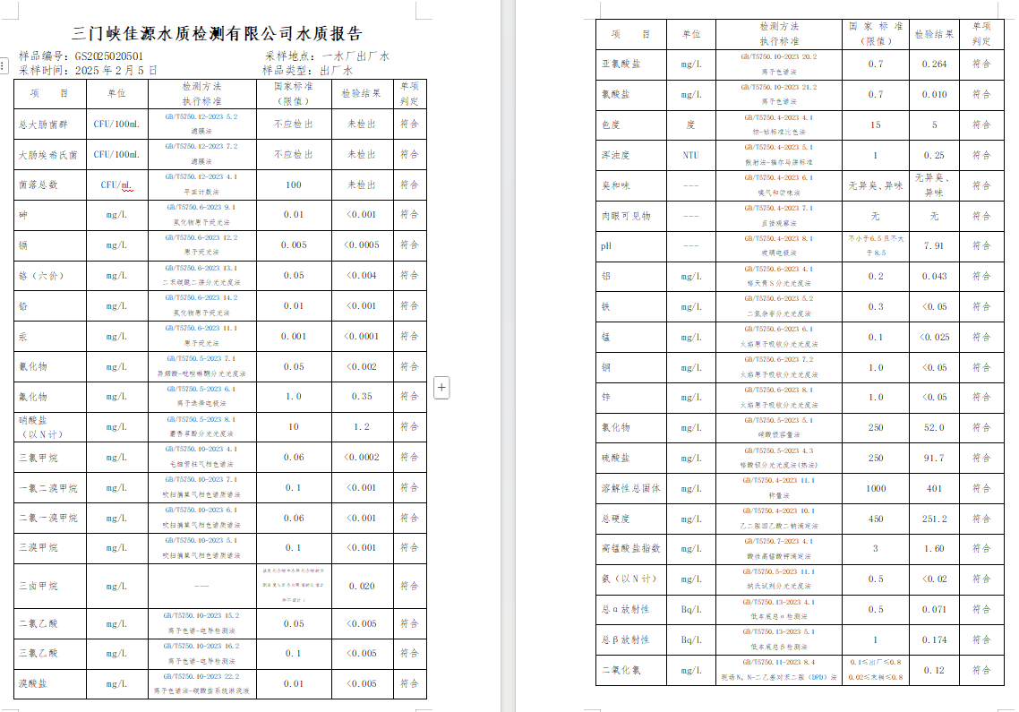 三門(mén),峽市,供水,集團(tuán),有限,公司,出廠,水質(zhì), . 三門(mén)峽市供水集團(tuán)有限公司出廠水質(zhì)信息（2025年2月）