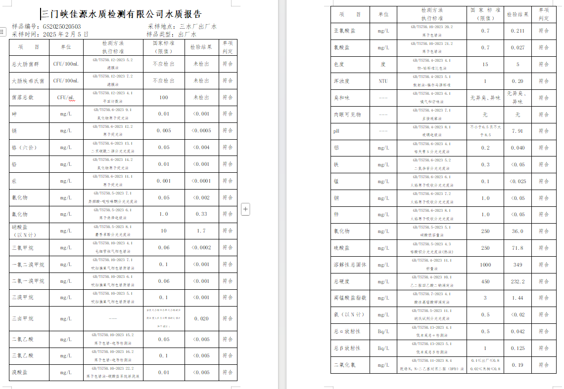 三門(mén),峽市,供水,集團(tuán),有限,公司,出廠,水質(zhì), . 三門(mén)峽市供水集團(tuán)有限公司出廠水質(zhì)信息（2025年2月）