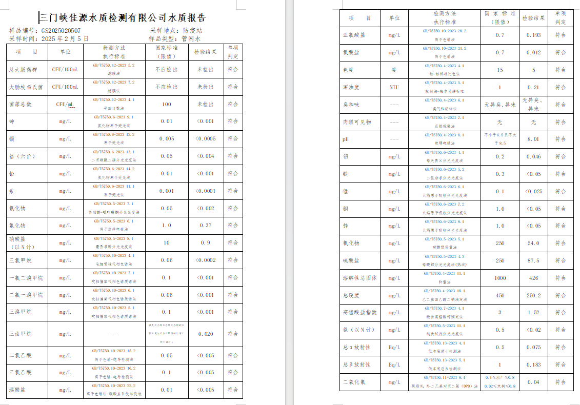 三門(mén),峽市,供水,集團(tuán),有限,公司,出廠,水質(zhì), . 三門(mén)峽市供水集團(tuán)有限公司出廠水質(zhì)信息（2025年2月）