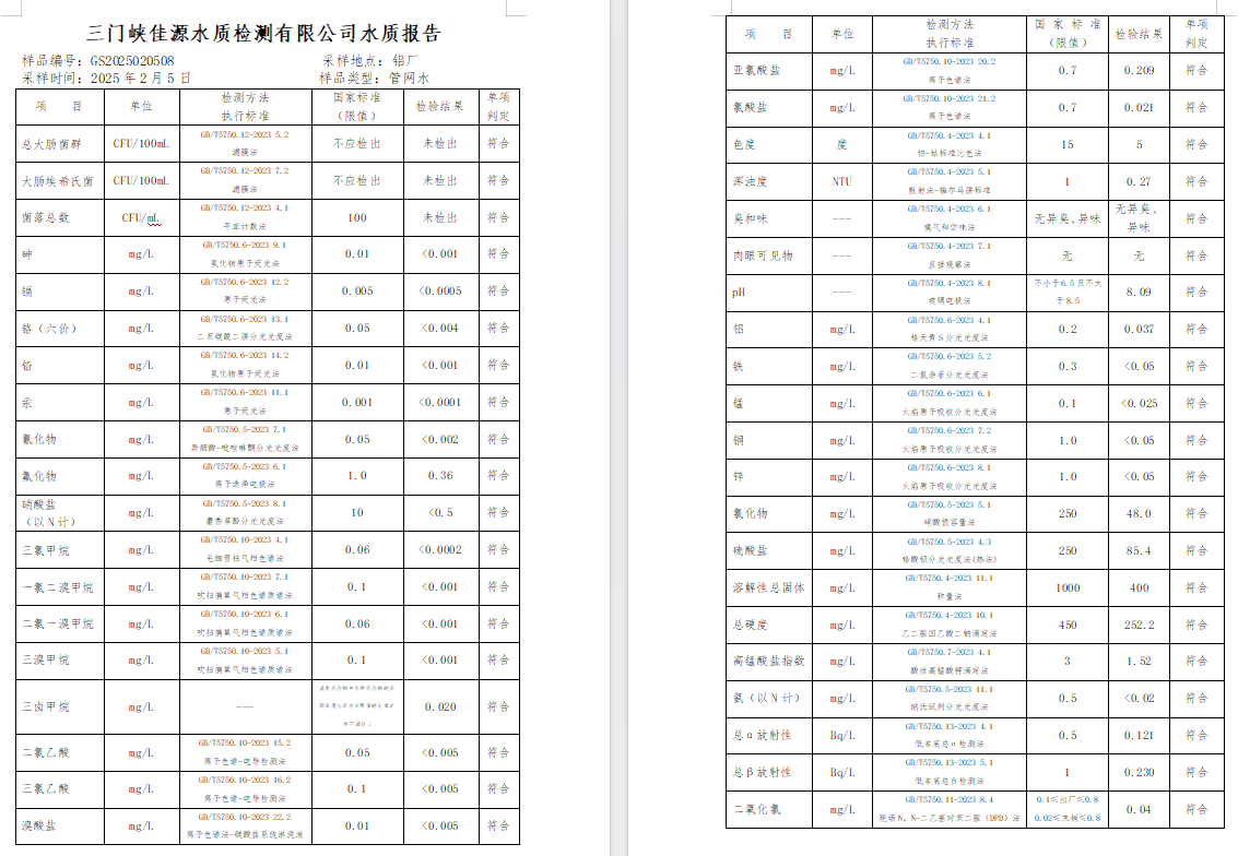 三門(mén),峽市,供水,集團(tuán),有限,公司,出廠,水質(zhì), . 三門(mén)峽市供水集團(tuán)有限公司出廠水質(zhì)信息（2025年2月）