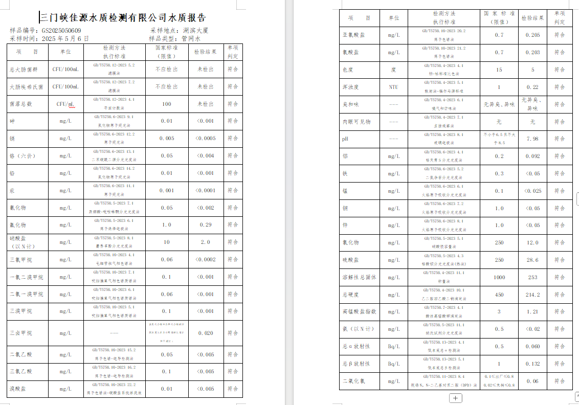 三門,峽市,供水,集團,有限,公司,出廠,水質(zhì), . 三門峽市供水集團有限公司出廠水質(zhì)信息（2025年5月）
