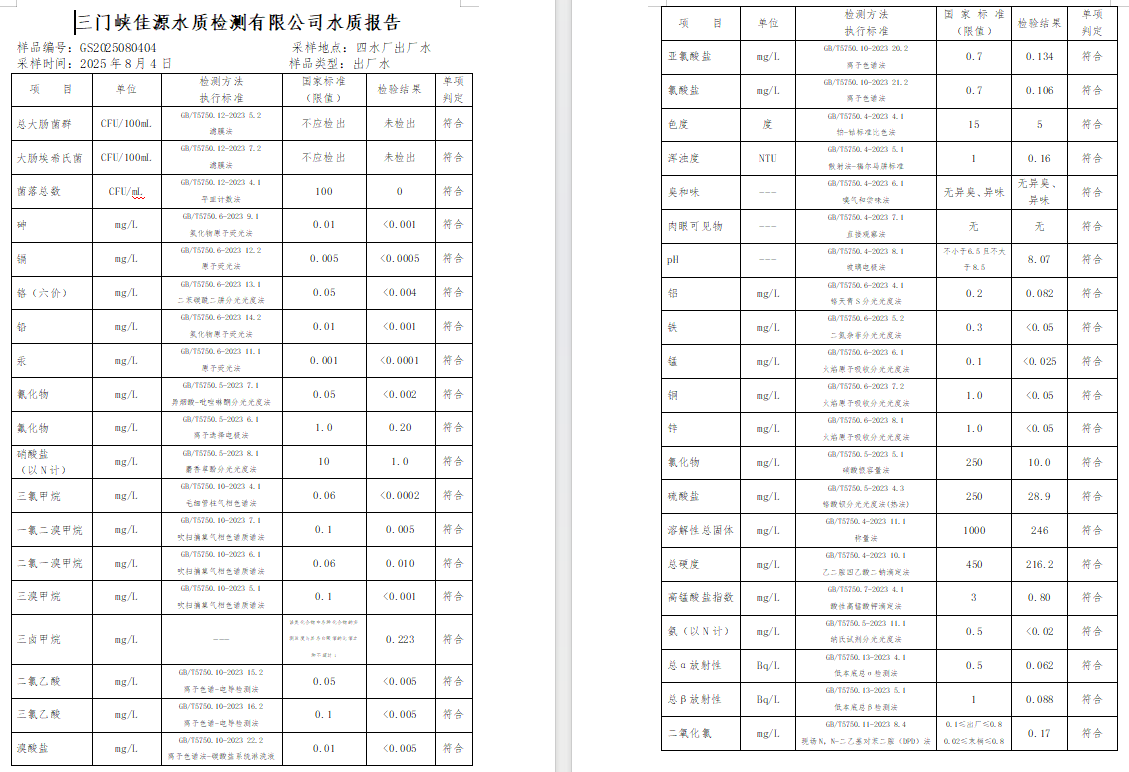 三門,峽市,供水,集團(tuán),有限,公司,出廠,水質(zhì), . 三門峽市供水集團(tuán)有限公司出廠水質(zhì)信息（2025年08月）