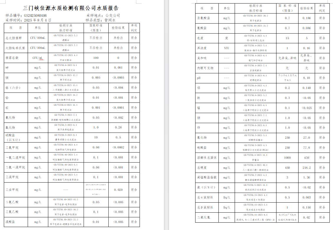 三門,峽市,供水,集團(tuán),有限,公司,出廠,水質(zhì), . 三門峽市供水集團(tuán)有限公司出廠水質(zhì)信息（2025年08月）