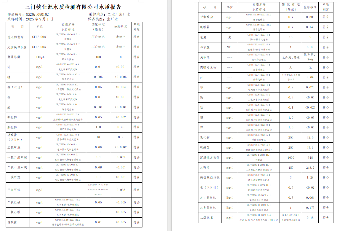 三門,峽市,供水,集團(tuán),有限,公司,出廠,水質(zhì), . 三門峽市供水集團(tuán)有限公司出廠水質(zhì)信息（2025年09月）