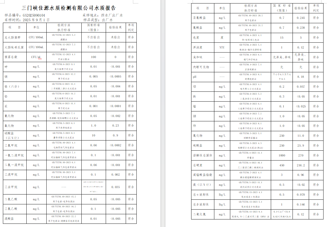 三門,峽市,供水,集團(tuán),有限,公司,出廠,水質(zhì), . 三門峽市供水集團(tuán)有限公司出廠水質(zhì)信息（2025年09月）