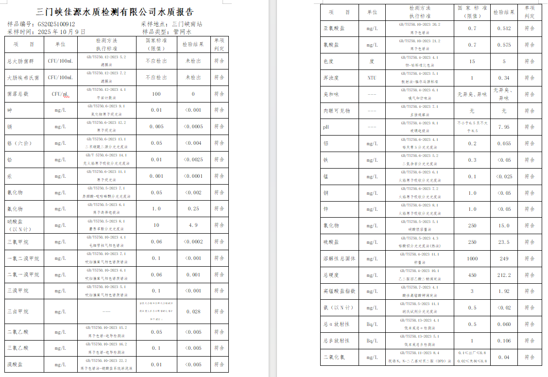 三門,峽市,供水,集團(tuán),有限,公司,出廠,水水, . 三門峽市供水集團(tuán)有限公司出廠水水質(zhì)信息（2025年10月）