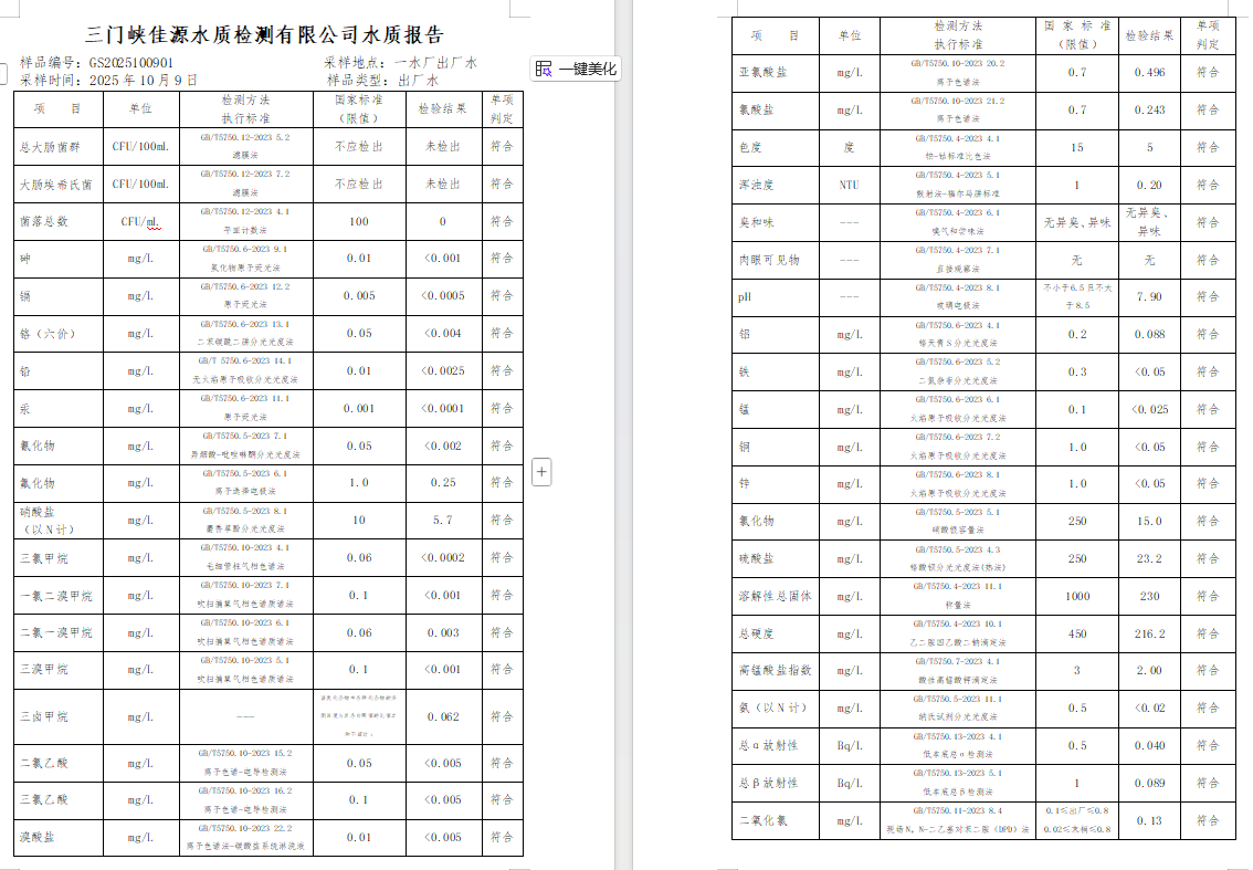 三門,峽市,供水,集團(tuán),有限,公司,出廠,水水, . 三門峽市供水集團(tuán)有限公司出廠水水質(zhì)信息（2025年10月）