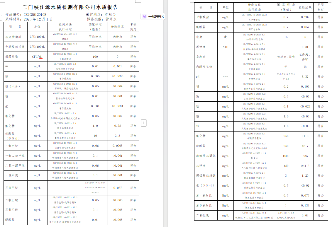 三門,峽市,供水,集團(tuán),有限,公司,出廠,水水, . 三門峽市供水集團(tuán)有限公司出廠水水質(zhì)信息（2025年12月）