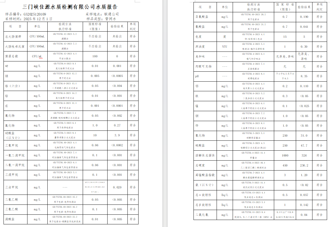 三門,峽市,供水,集團(tuán),有限,公司,出廠,水水, . 三門峽市供水集團(tuán)有限公司出廠水水質(zhì)信息（2025年12月）