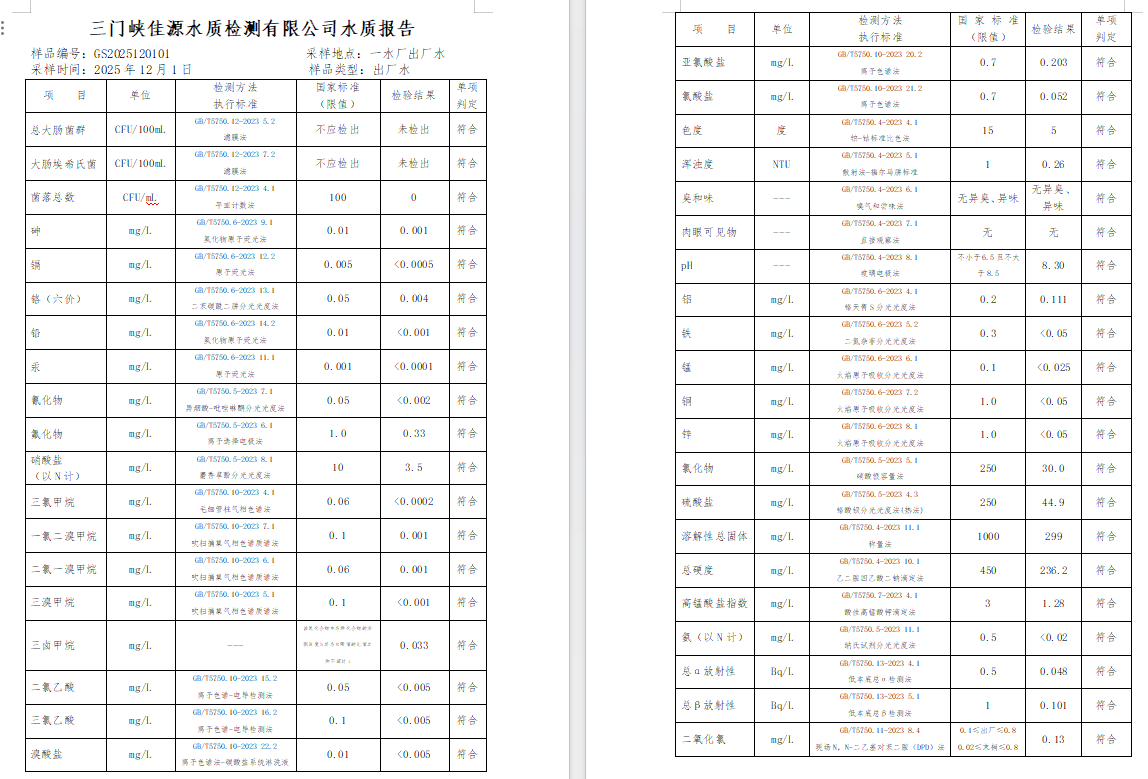 三門,峽市,供水,集團(tuán),有限,公司,出廠,水水, . 三門峽市供水集團(tuán)有限公司出廠水水質(zhì)信息（2025年12月）