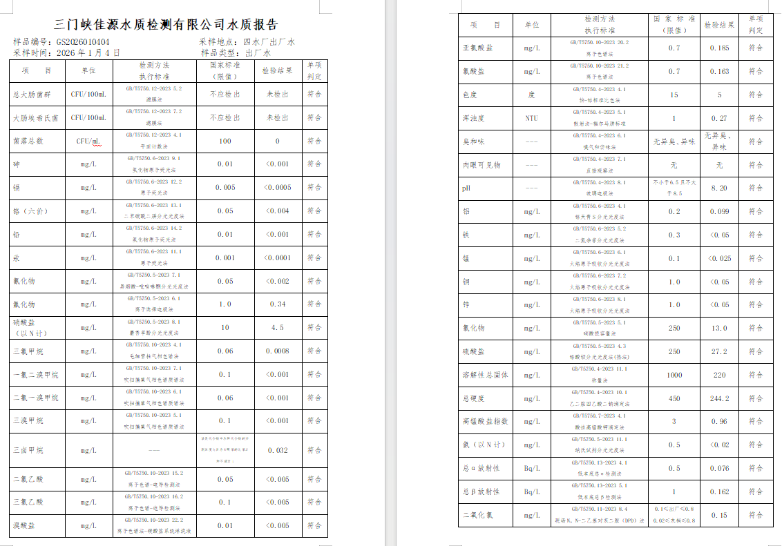 三門,峽市,供水,集團(tuán),有限,公司,出廠,水水, . 三門峽市供水集團(tuán)有限公司出廠水水質(zhì)信息（2026年01月）