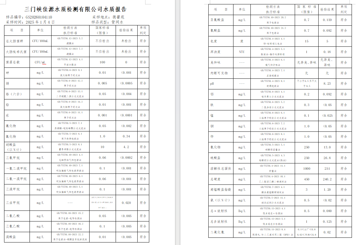 三門,峽市,供水,集團(tuán),有限,公司,出廠,水水, . 三門峽市供水集團(tuán)有限公司出廠水水質(zhì)信息（2026年01月）