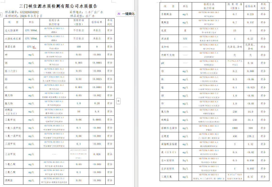 三門,峽市,供水,集團,有限,公司,出廠,水水, . 三門峽市供水集團有限公司出廠水水質信息（2026年3月）