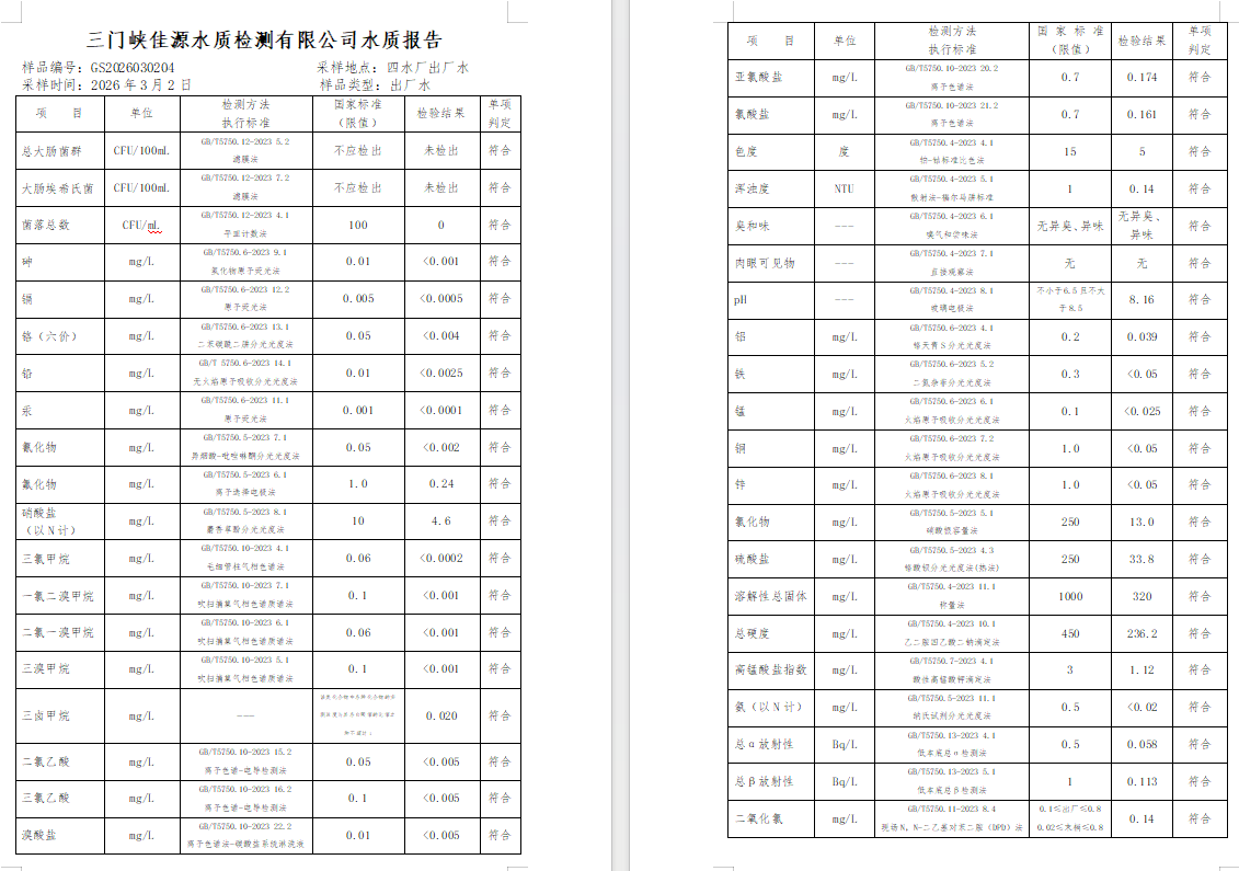 三門,峽市,供水,集團,有限,公司,出廠,水水, . 三門峽市供水集團有限公司出廠水水質信息（2026年3月）