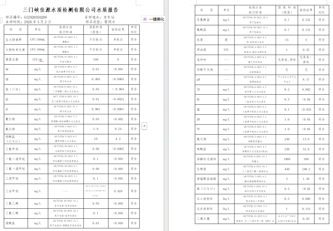 三門,峽市,供水,集團,有限,公司,出廠,水水, . 三門峽市供水集團有限公司出廠水水質信息（2026年3月）