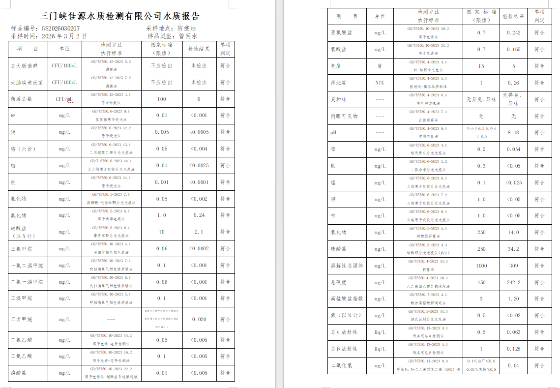 三門,峽市,供水,集團,有限,公司,出廠,水水, . 三門峽市供水集團有限公司出廠水水質信息（2026年3月）