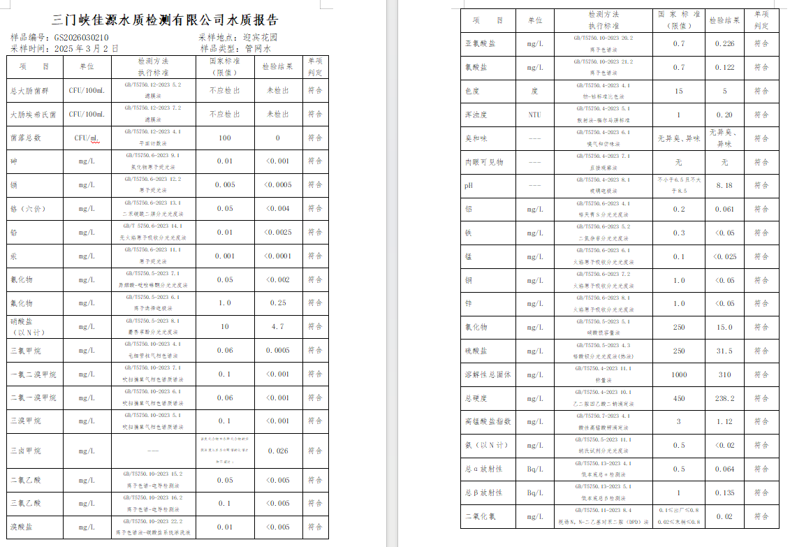 三門,峽市,供水,集團,有限,公司,出廠,水水, . 三門峽市供水集團有限公司出廠水水質信息（2026年3月）