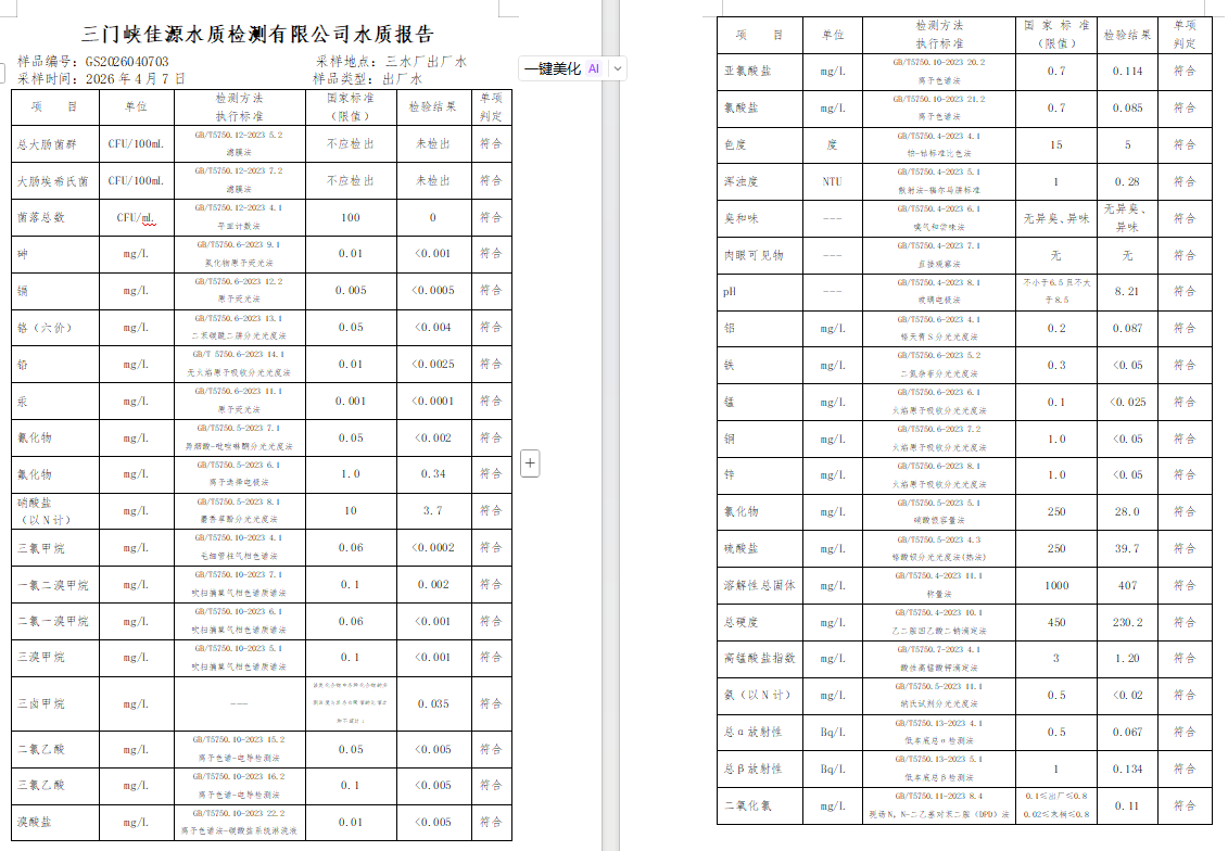 三門,峽市,供水,集團(tuán),有限,公司,出廠,水水, . 三門峽市供水集團(tuán)有限公司出廠水水質(zhì)信息（2026年04月）