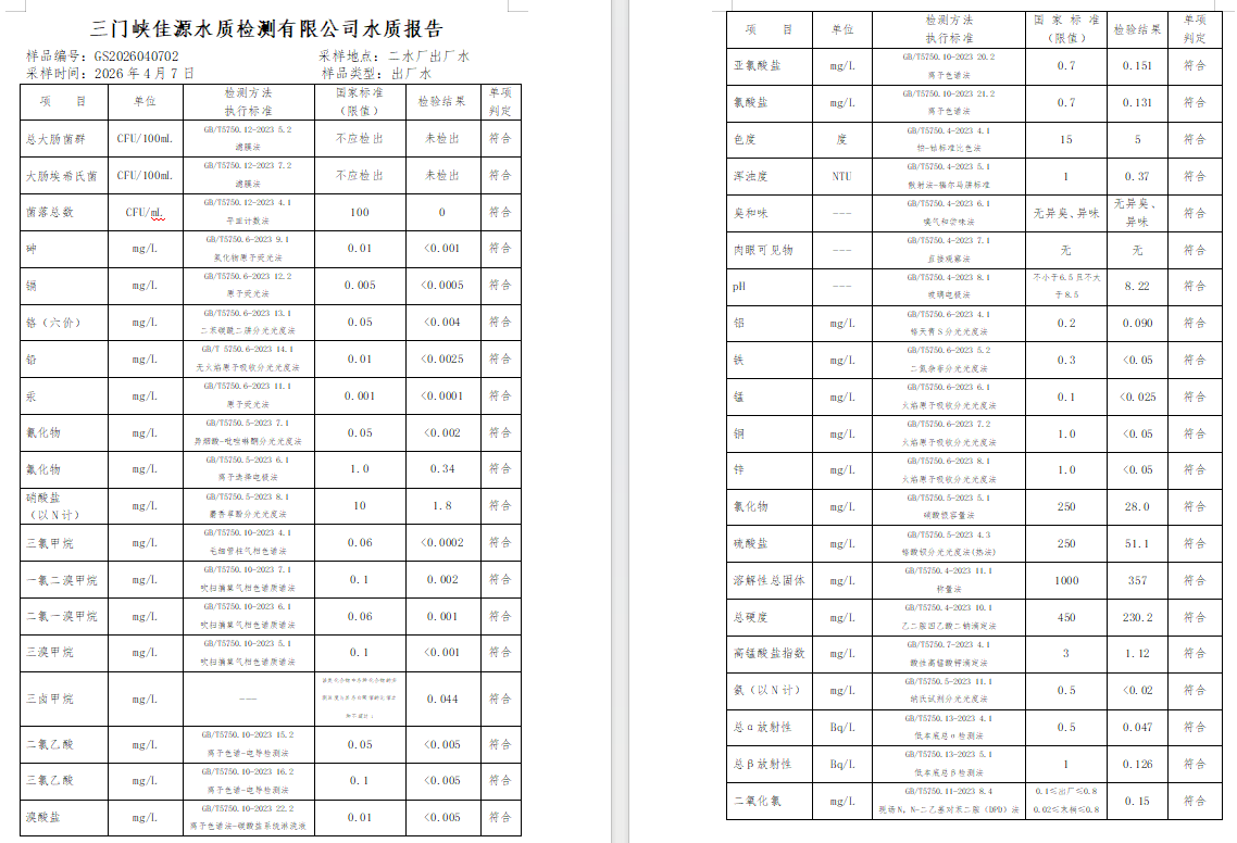三門,峽市,供水,集團(tuán),有限,公司,出廠,水水, . 三門峽市供水集團(tuán)有限公司出廠水水質(zhì)信息（2026年04月）