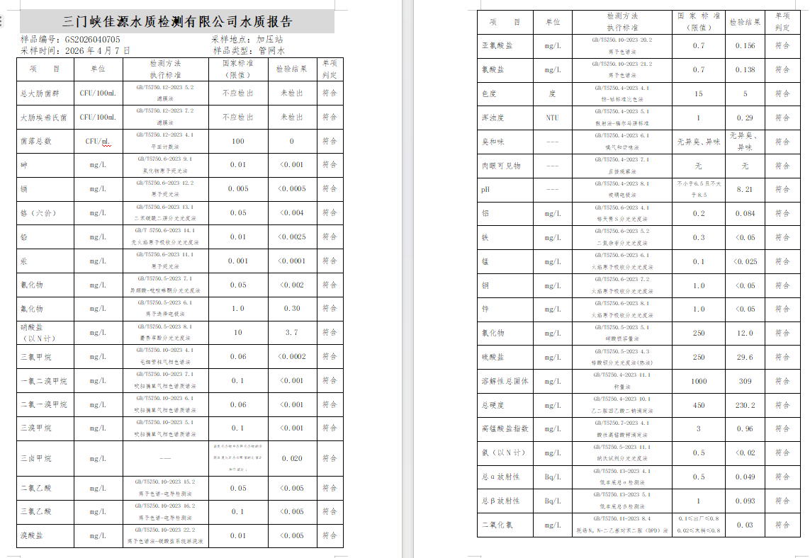 三門,峽市,供水,集團(tuán),有限,公司,出廠,水水, . 三門峽市供水集團(tuán)有限公司出廠水水質(zhì)信息（2026年04月）