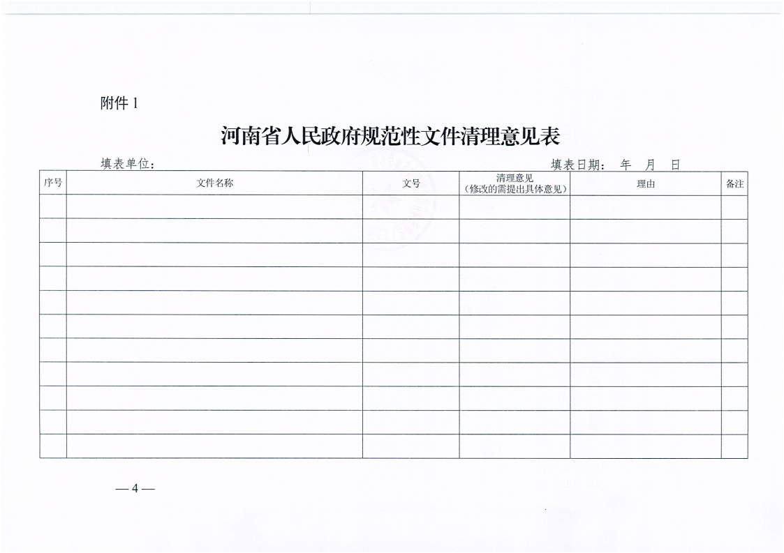 河南省,工程,建設(shè)項(xiàng)目,審批,制度,改革,領(lǐng)導(dǎo), . 河南省工改辦關(guān)于開(kāi)展規(guī)范性文件清理工作的通知