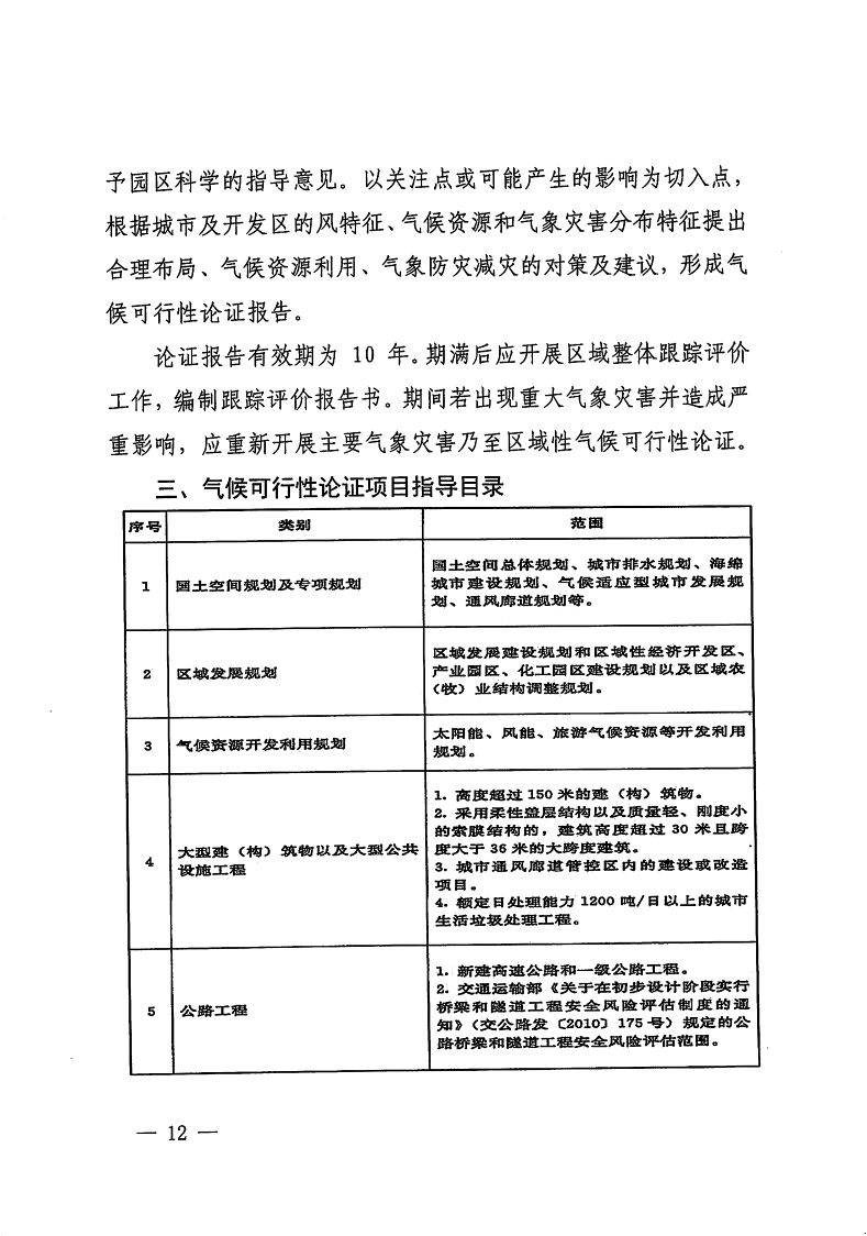 三門峽市,自然資源,和,規(guī)劃局,水利局,氣象局, . 三門峽市工程建設項目壓覆重要礦產(chǎn)資源區(qū)域評估工作指引（試行）