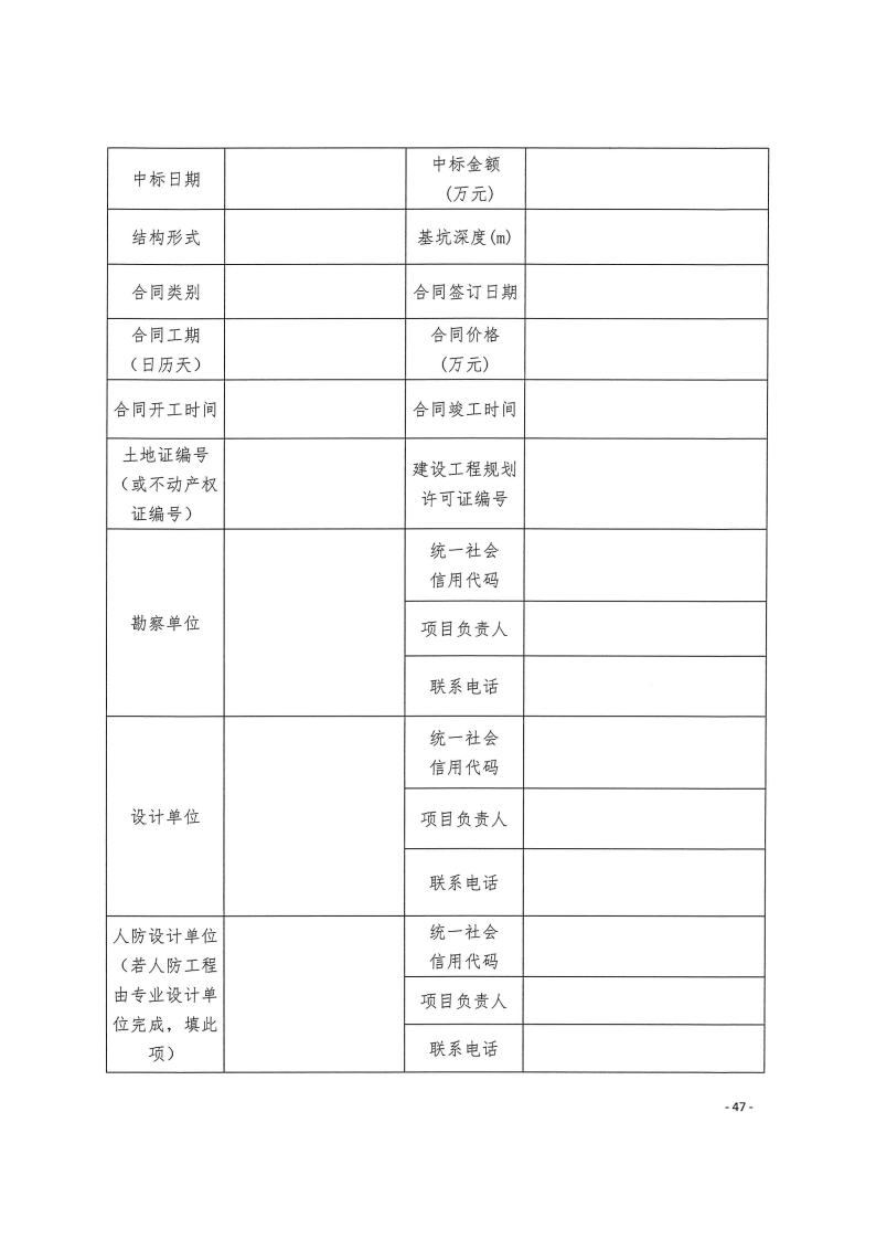 三門峽市,工程,建設(shè)項(xiàng)目,四個(gè),階段,審批事項(xiàng), . 三門峽市工程建設(shè)項(xiàng)目四個(gè)階段審批事項(xiàng)辦理規(guī)則（試行）