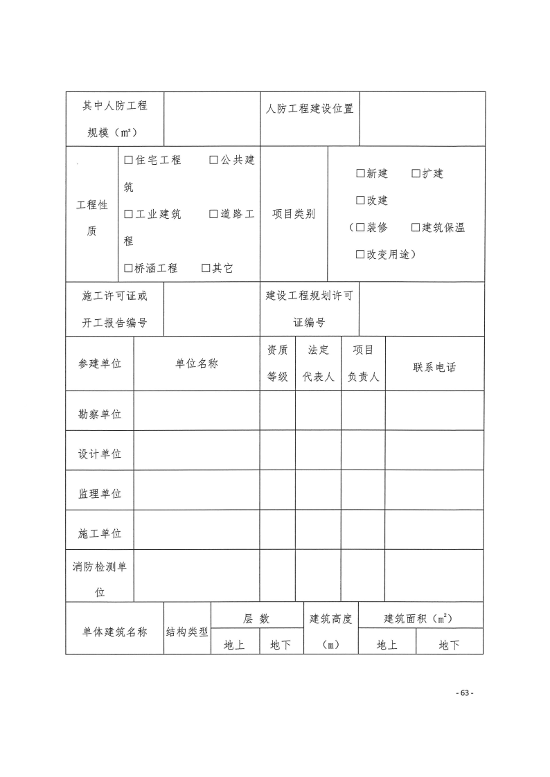 三門峽市,工程,建設(shè)項(xiàng)目,四個(gè),階段,審批事項(xiàng), . 三門峽市工程建設(shè)項(xiàng)目四個(gè)階段審批事項(xiàng)辦理規(guī)則（試行）