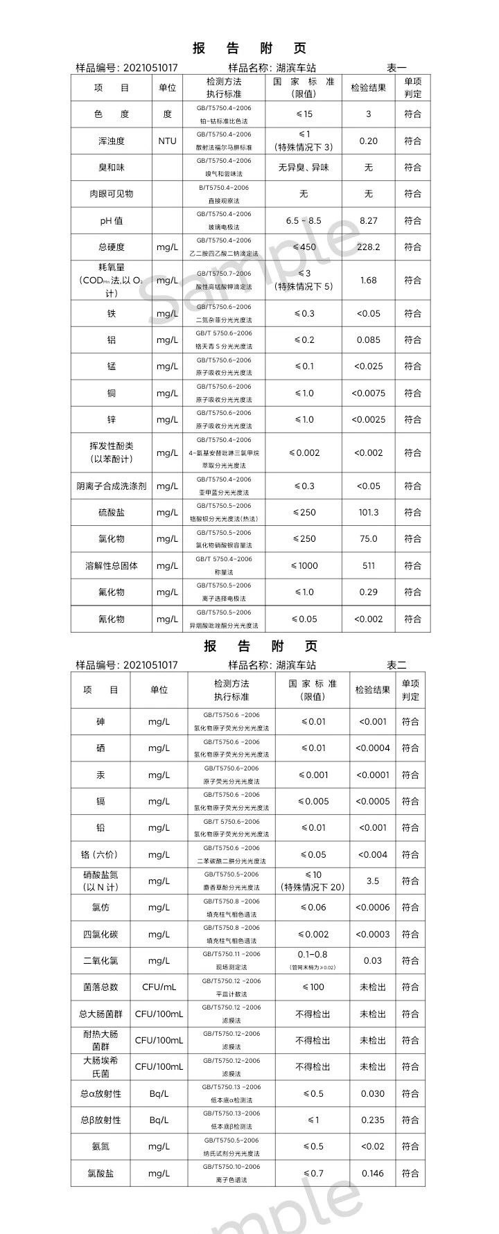 三門峽市,供水,集團,有限公司,出廠,水,水質(zhì), . 三門峽市供水集團有限公司出廠水水質(zhì)信息（2021年05月）