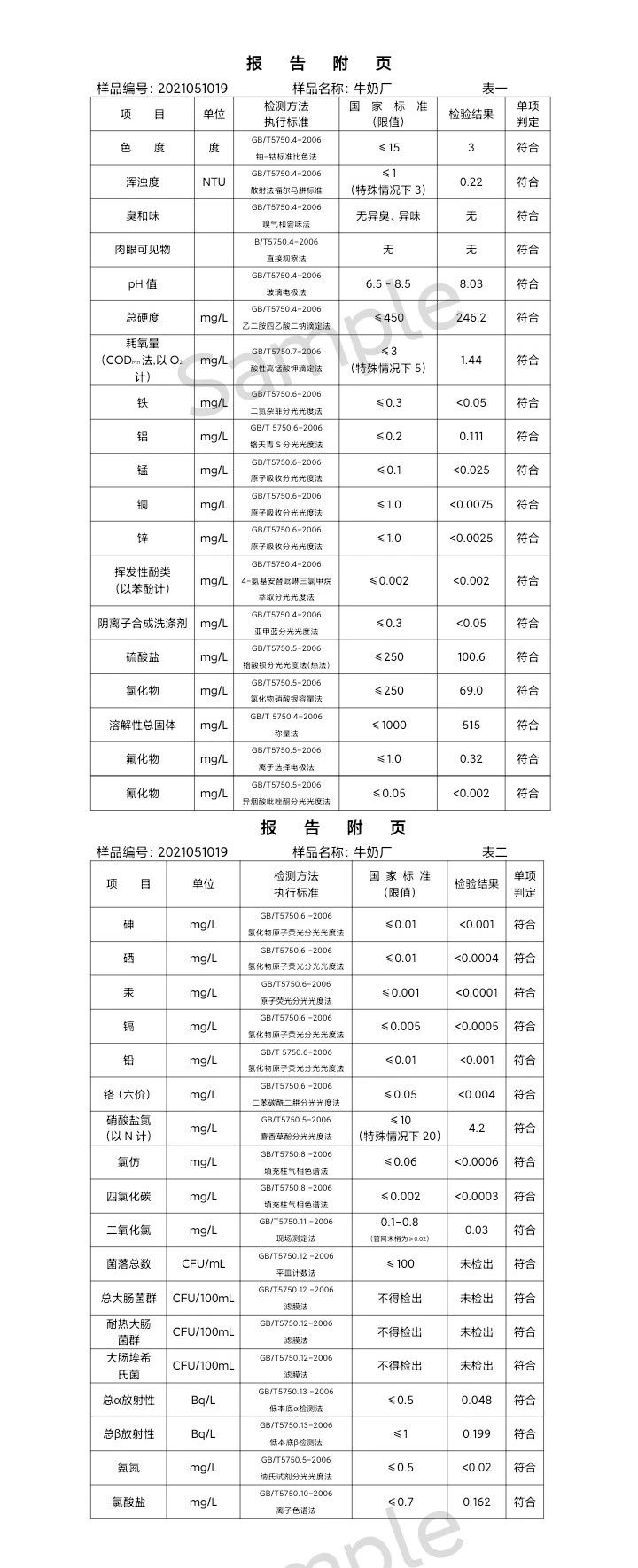 三門峽市,供水,集團,有限公司,出廠,水,水質(zhì), . 三門峽市供水集團有限公司出廠水水質(zhì)信息（2021年05月）