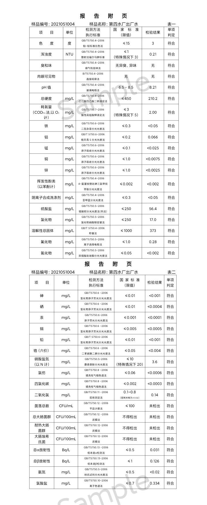 三門峽市,供水,集團,有限公司,出廠,水,水質(zhì), . 三門峽市供水集團有限公司出廠水水質(zhì)信息（2021年05月）