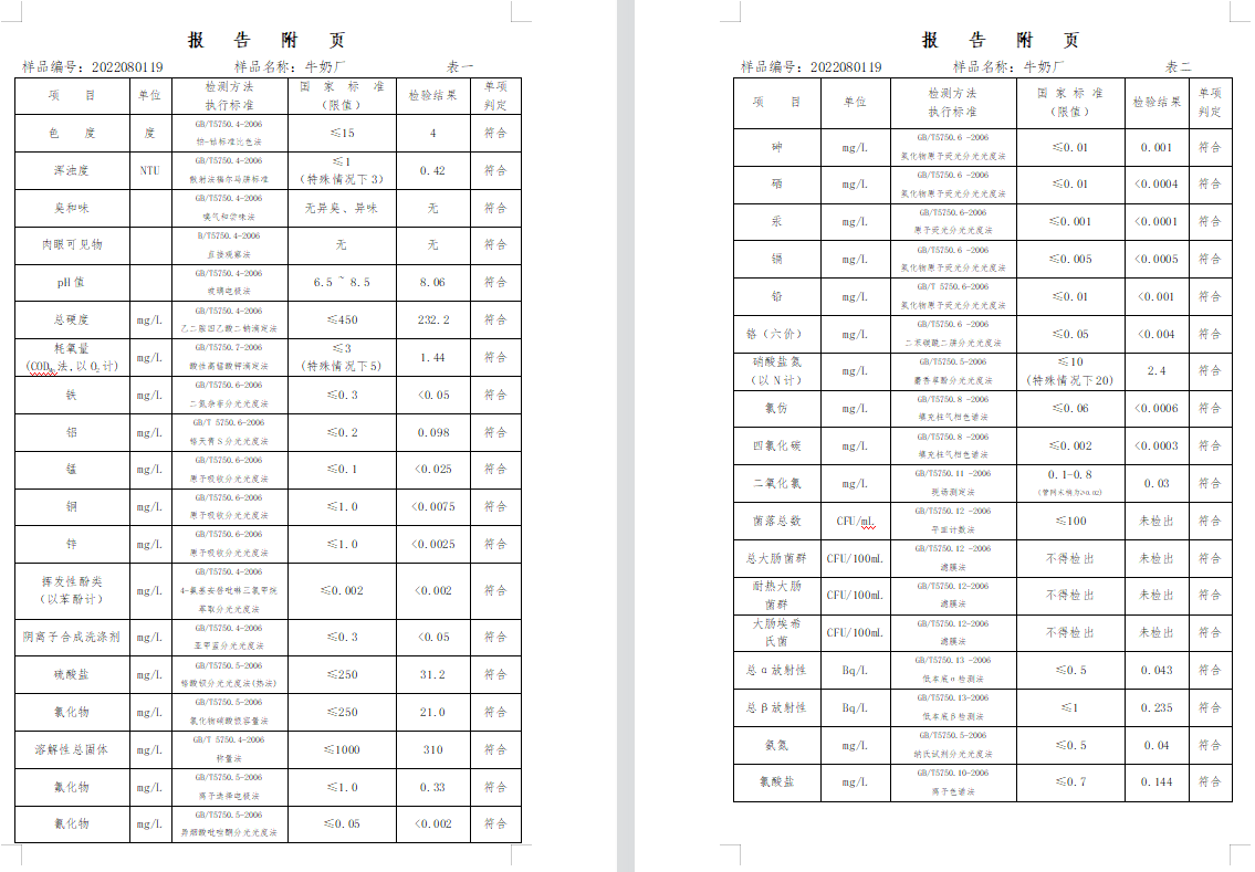 三門(mén),峽市,供水集,團(tuán),有,限公,司出廠,水水, . 三門(mén)峽市供水集團(tuán)有限公司出廠水水質(zhì)信息（2022年8月）