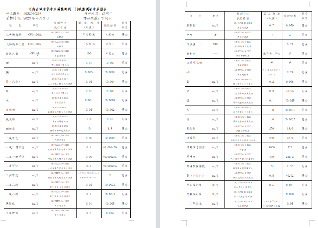 三門,峽市,供水集,團(tuán),有,限公,司出廠,水水, . 三門峽市供水集團(tuán)有限公司出廠水水質(zhì)信息（2023年4月）