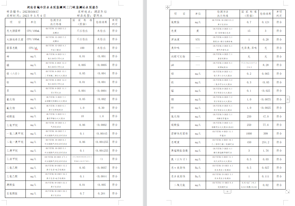 三門,峽市,供水集,團(tuán),有,限公,司出廠,水水, . 三門峽市供水集團(tuán)有限公司出廠水水質(zhì)信息（2023年5月）