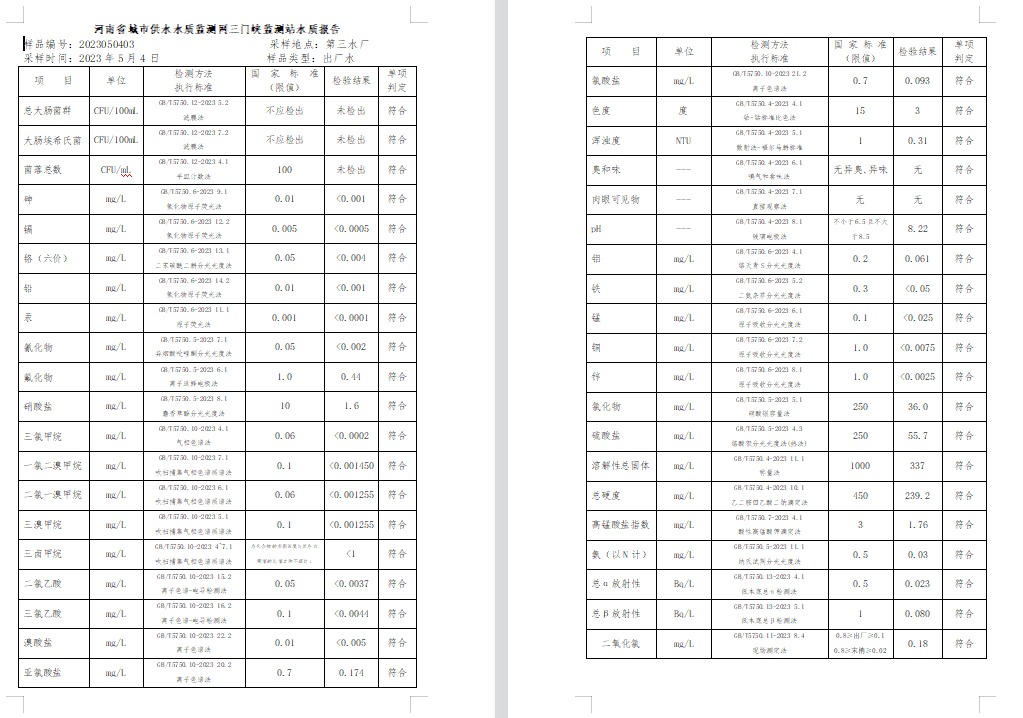 三門,峽市,供水集,團(tuán),有,限公,司出廠,水水, . 三門峽市供水集團(tuán)有限公司出廠水水質(zhì)信息（2023年5月）