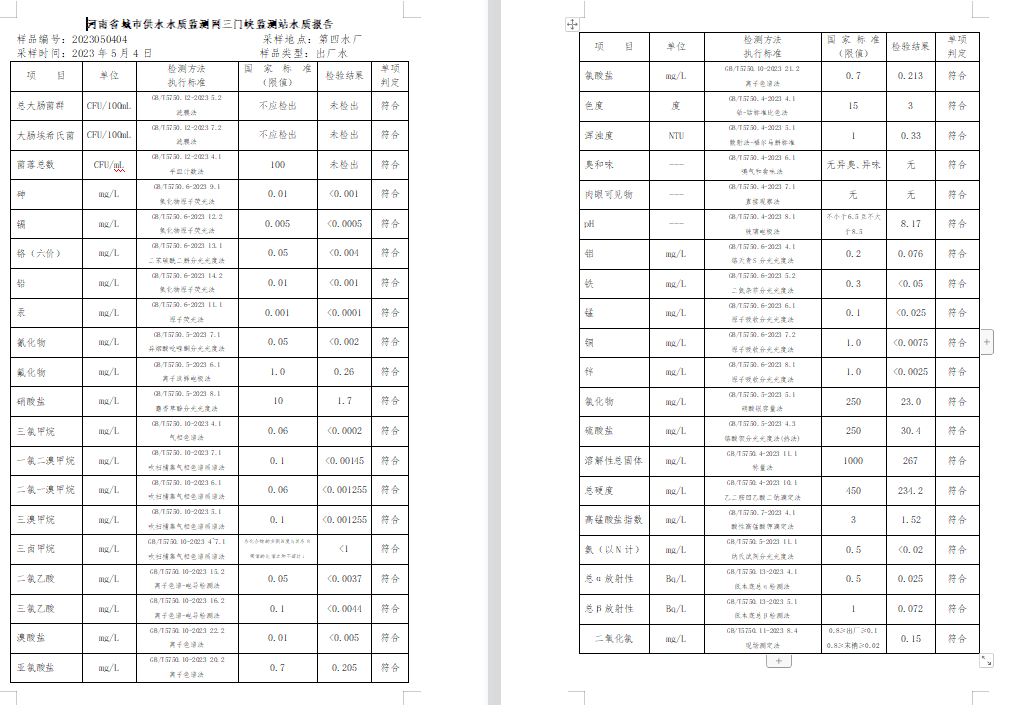 三門,峽市,供水集,團(tuán),有,限公,司出廠,水水, . 三門峽市供水集團(tuán)有限公司出廠水水質(zhì)信息（2023年5月）