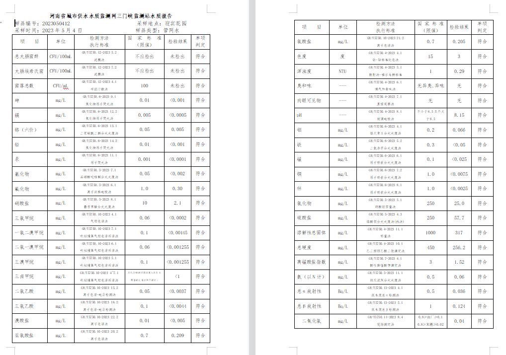 三門,峽市,供水集,團(tuán),有,限公,司出廠,水水, . 三門峽市供水集團(tuán)有限公司出廠水水質(zhì)信息（2023年5月）
