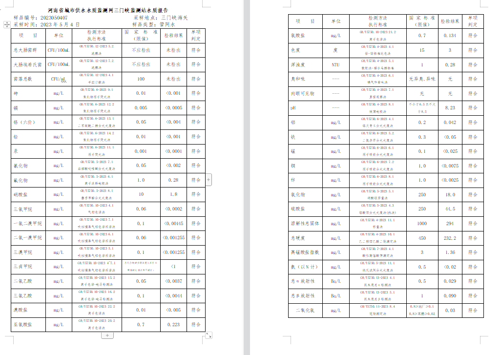 三門,峽市,供水集,團(tuán),有,限公,司出廠,水水, . 三門峽市供水集團(tuán)有限公司出廠水水質(zhì)信息（2023年5月）