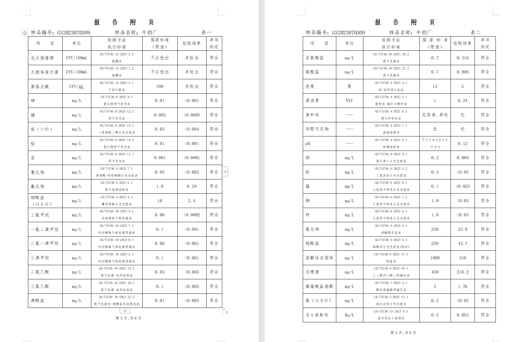 三門(mén),峽市,供水集,團(tuán),有,限公,司出廠(chǎng),水水, . 三門(mén)峽市供水集團(tuán)有限公司出廠(chǎng)水水質(zhì)信息（2023年7月）