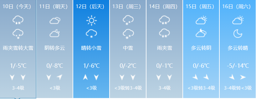 寒潮,來,襲,三門,峽市,供水集,團(tuán)提,醒廣,大用, . 寒潮來襲，三門峽市供水集團(tuán)提醒廣大用水戶注意冬季用水安全